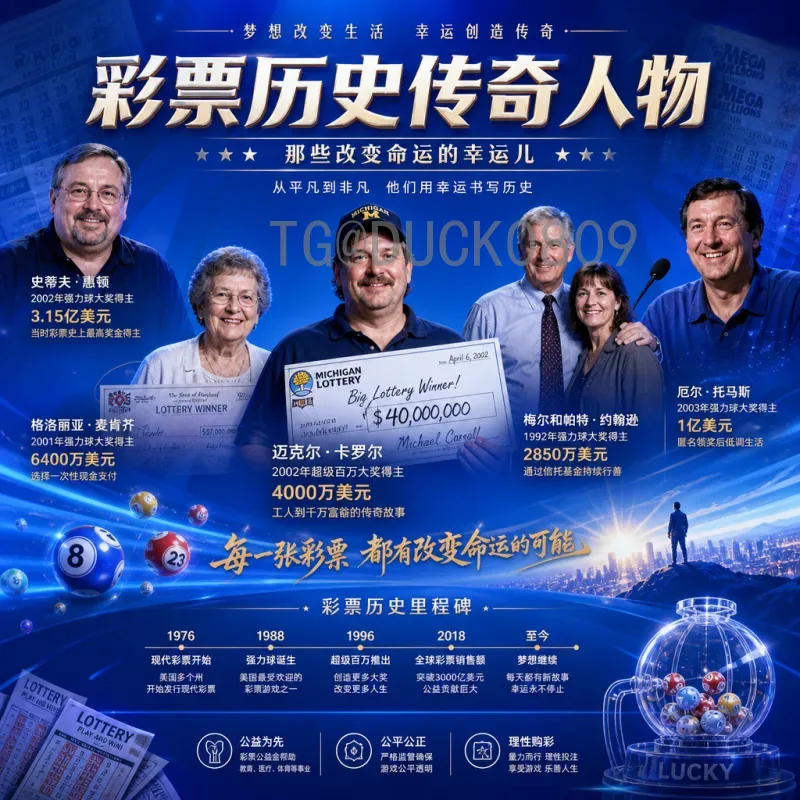 2026国际足联世界杯小组赛赛程一览：备战北美三国联合盛宴